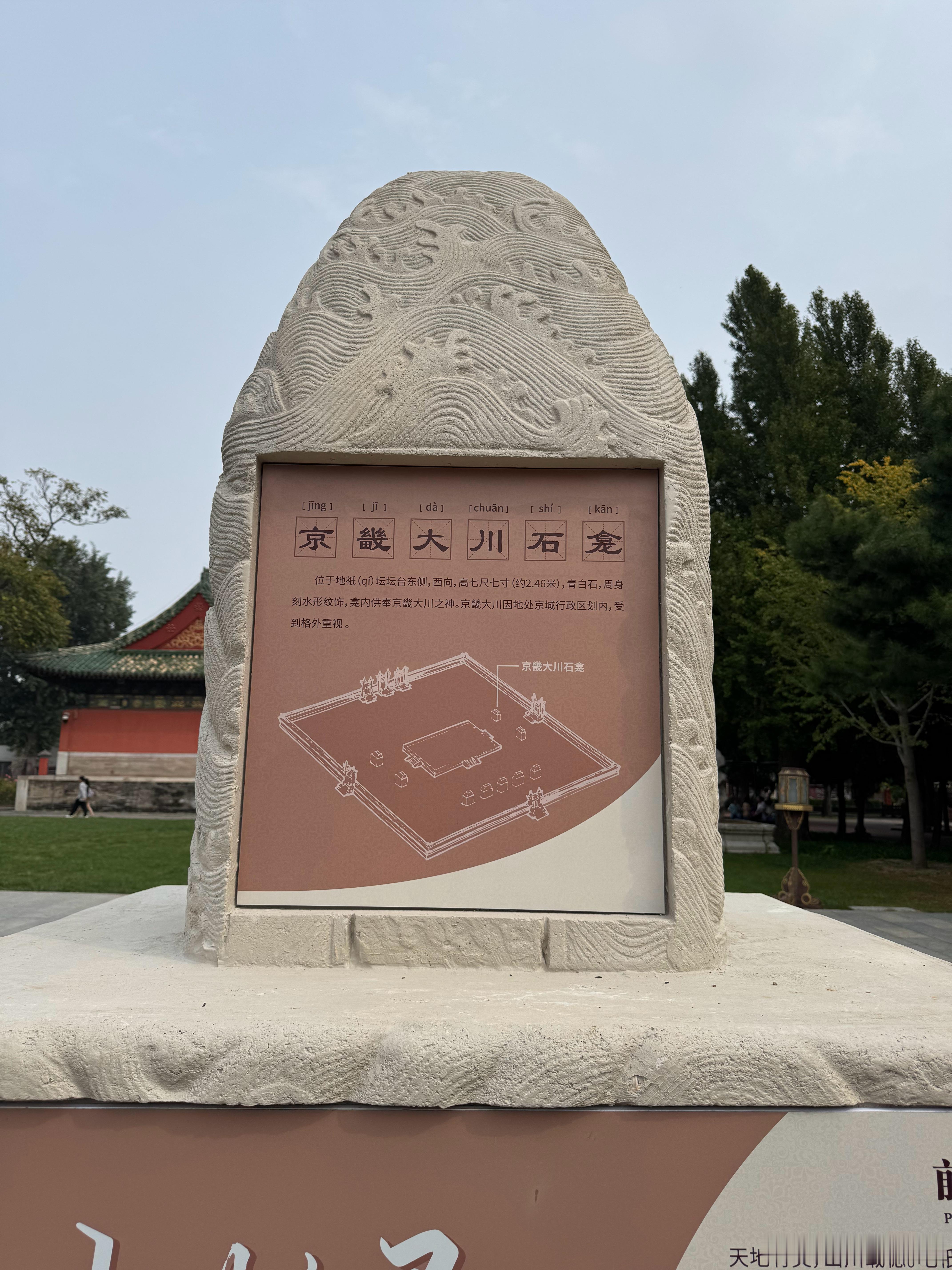 先农坛地衹坛石龛现在做了图示的说明，很好，这样普通游客对相对陌生的四渎，五镇，五