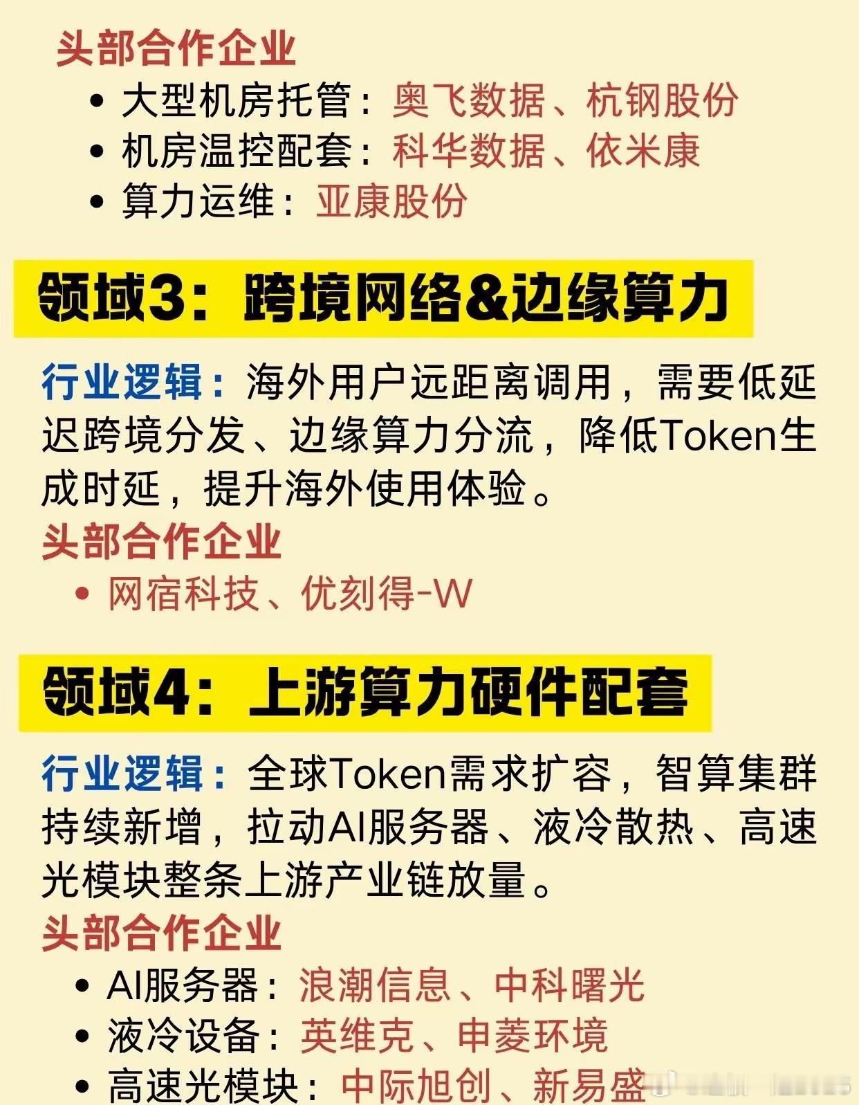 国产大模型・Token出海四大领域及八大模型当下Token出海成为AI全新主线，