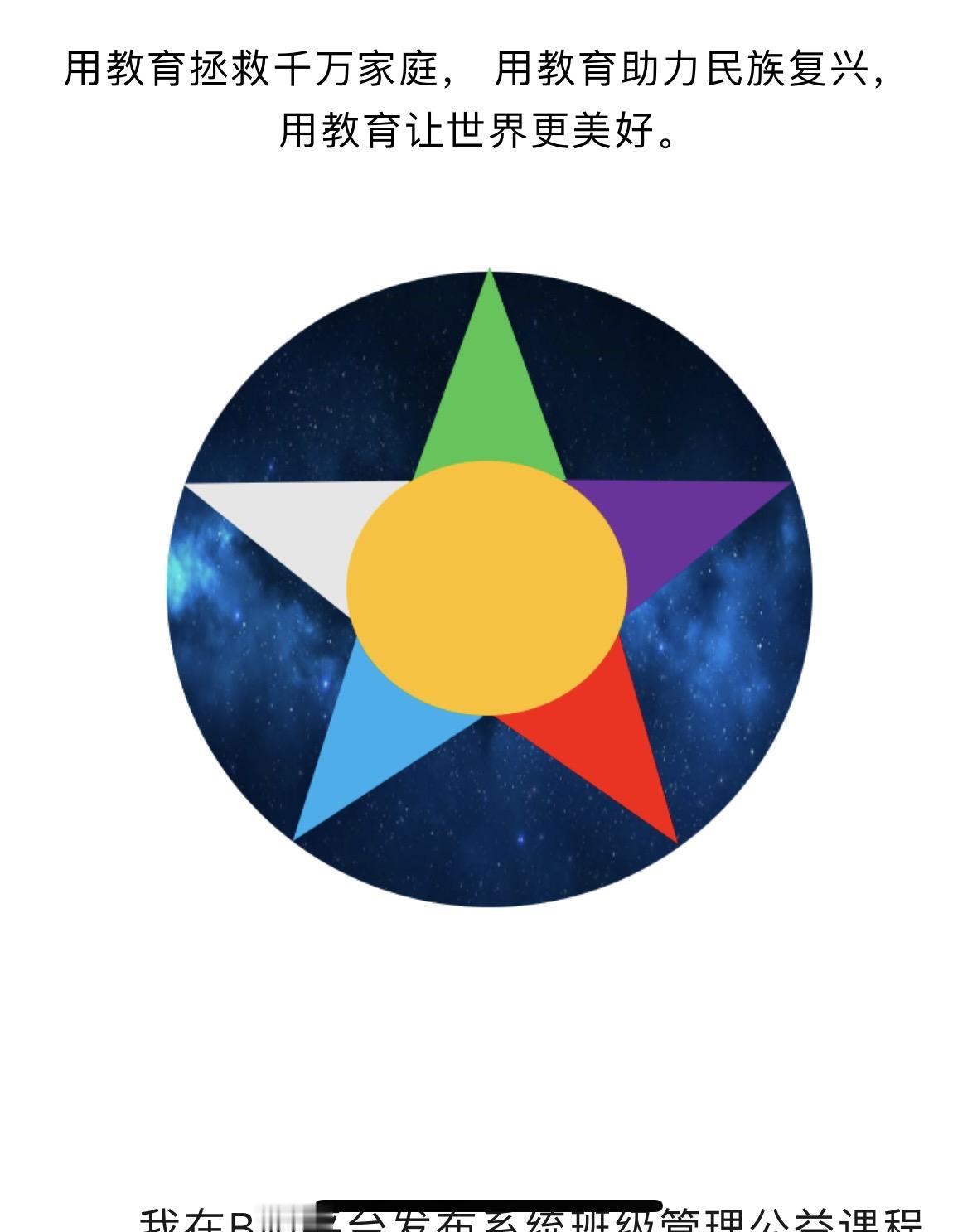 《系统班级管理学》书稿自序。你们现在所接触到的班级管理不论讲座还是书籍，都只是零