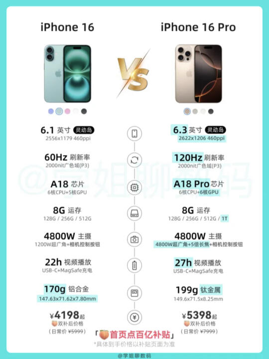 淘宝百亿补贴大狠了，国补➕百补，补上加补