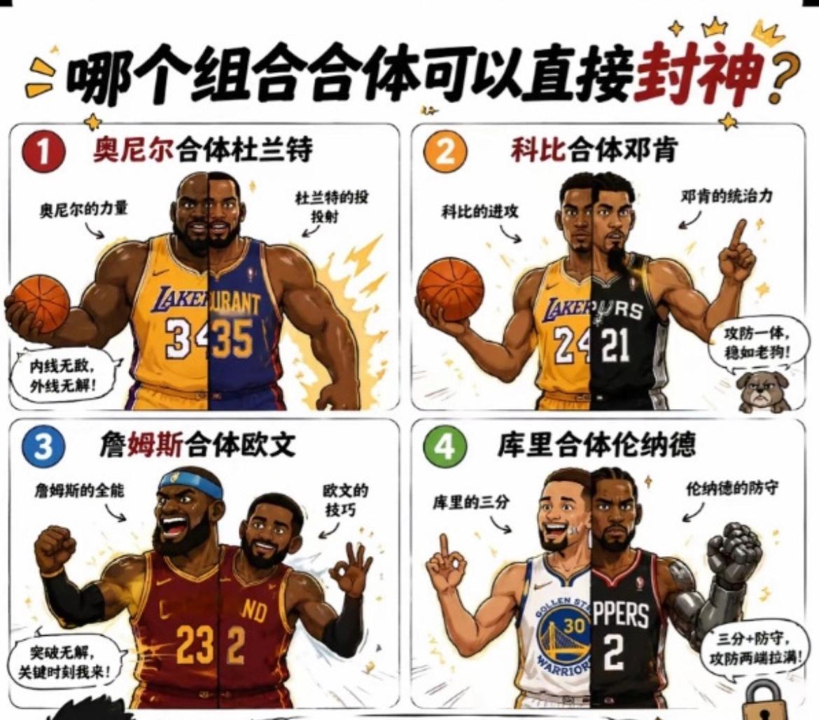 你的答案是哪个？ 