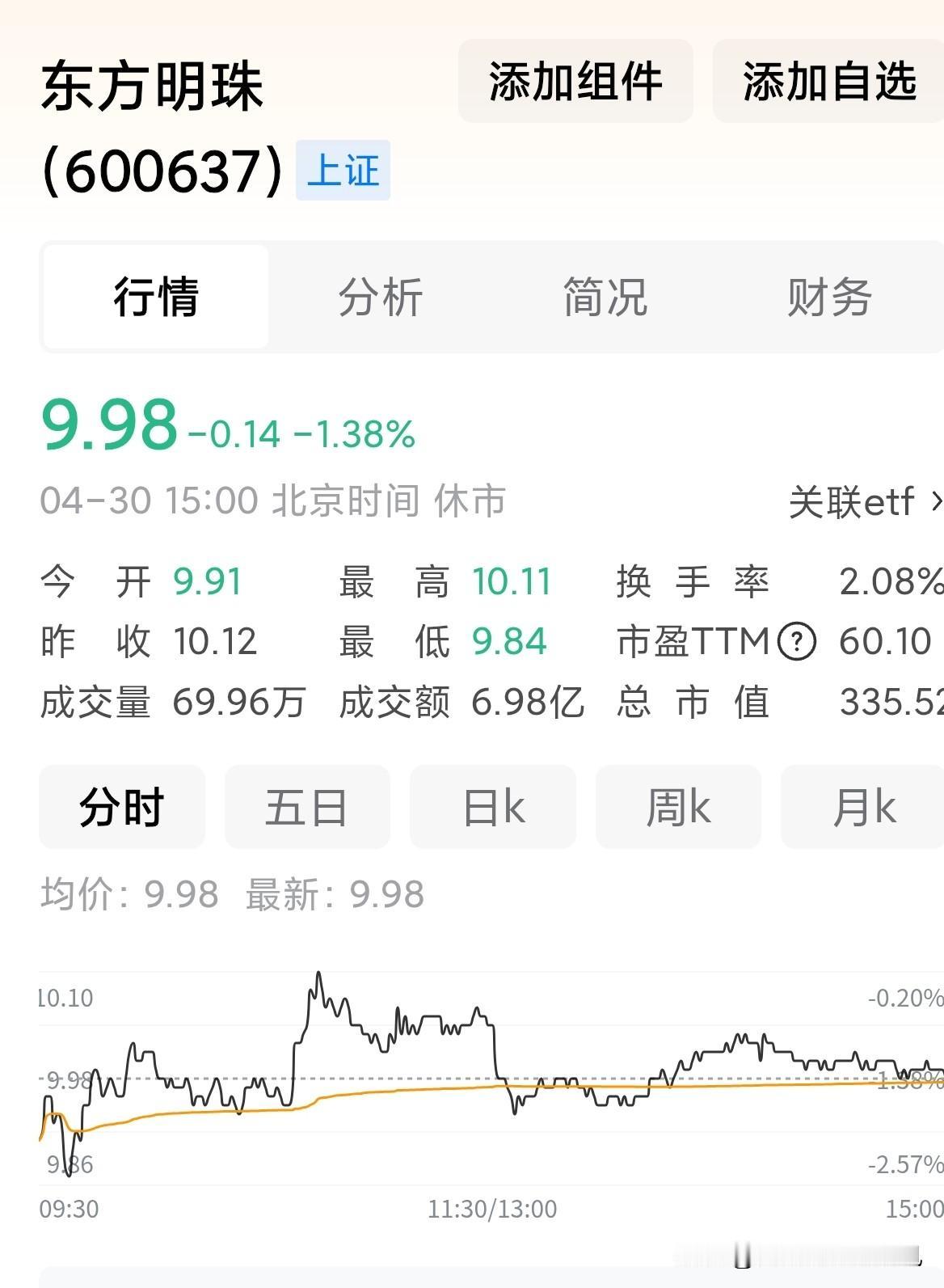 超聚变上市对东方明珠的利润提升影响几何？

东方明珠累计出资4.99亿元（通过郑