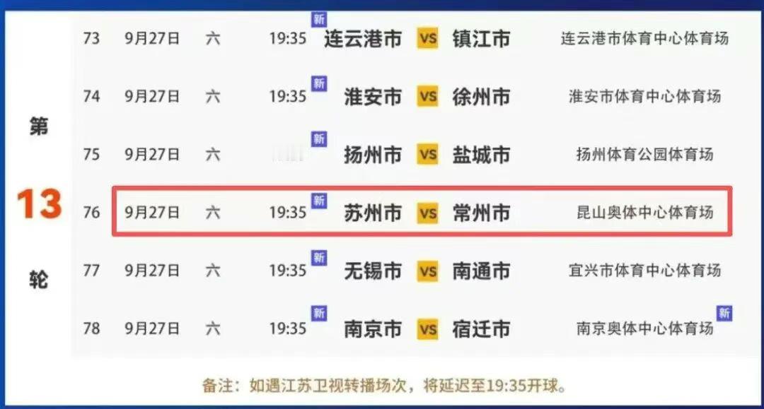 跟着苏超游昆山战鼓将擂，巅峰对决！ 9月27日（本周五）晚19:35，江苏省城市