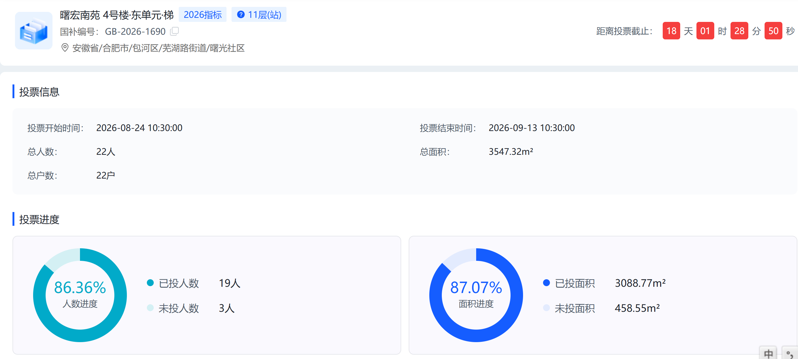 【#旧电梯换新梯每户只掏159元# 合肥首台“平台选梯”一天定音】8月25日上午