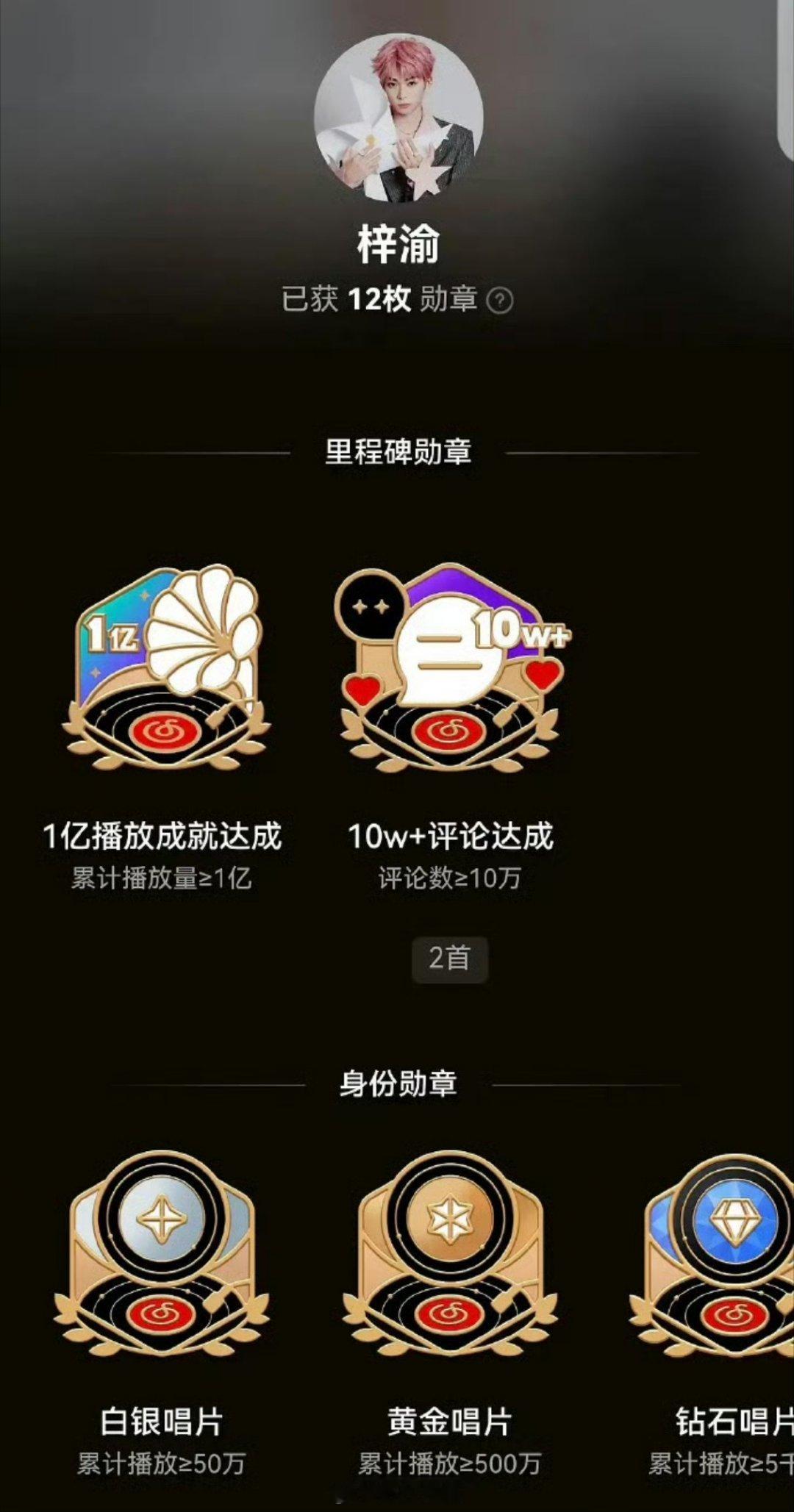 梓渝网易云只用了一天就达成1亿播放量 这也太牛了 ​​​