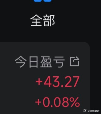 清仓赚杯奶茶钱，多空双杀行情就先休息下周再看