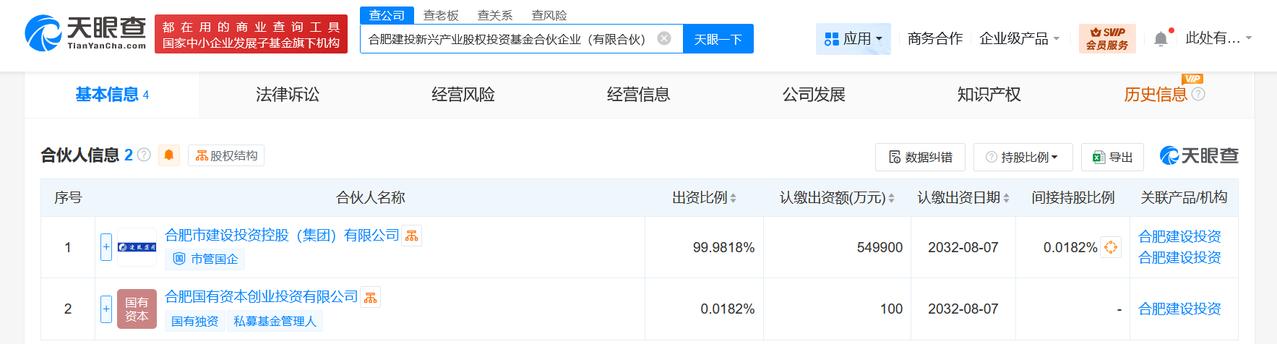 出资额55亿
天眼查工商信息显示，近日，合肥建投新兴产业股权投资基金合伙企业（有