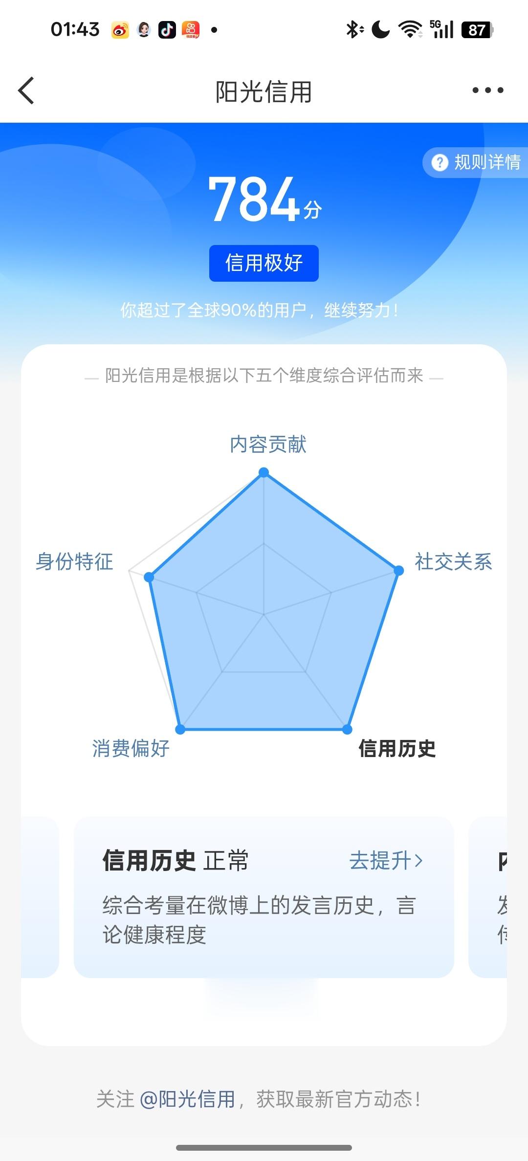 我的高孝成绩出来了