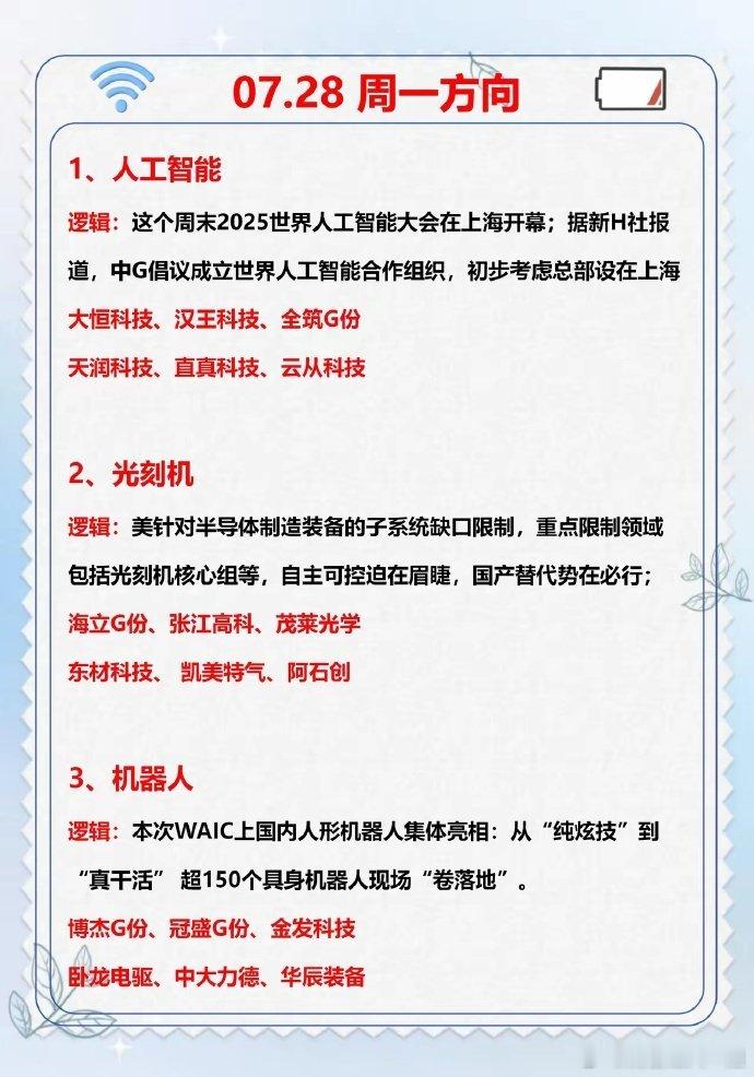周一方向。。。周末重要消息梳理。。。周末人工智能方向的消息居多，（人工智能、光刻