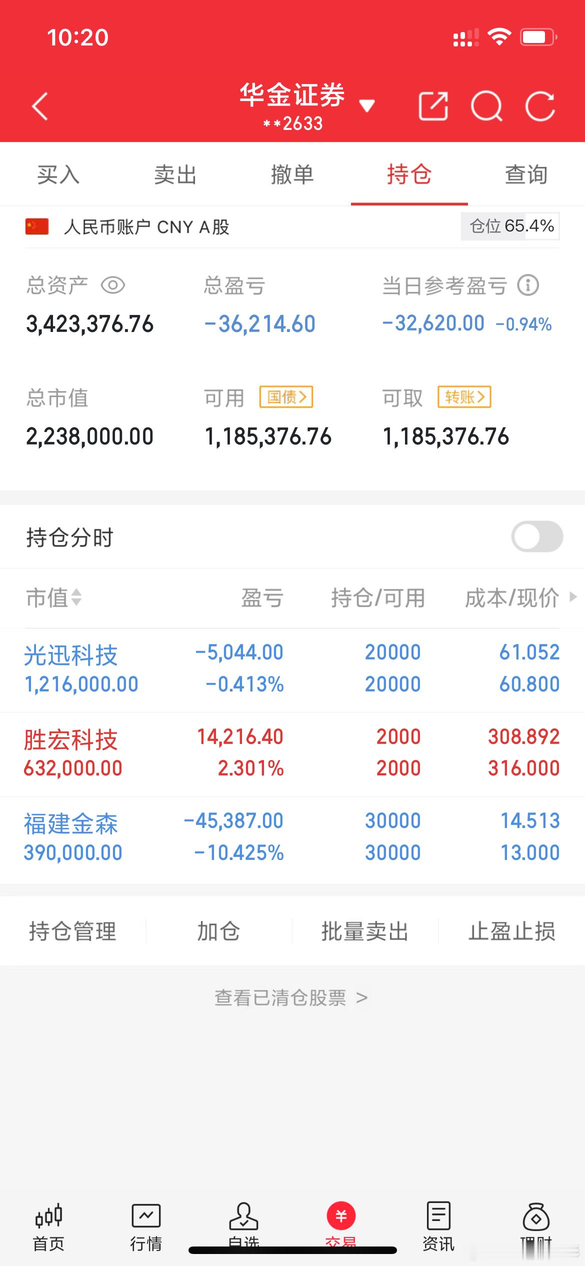 实战派老彭实操记录(3.23日开始，初始50个，到年底争取翻5倍以上) 目前已经