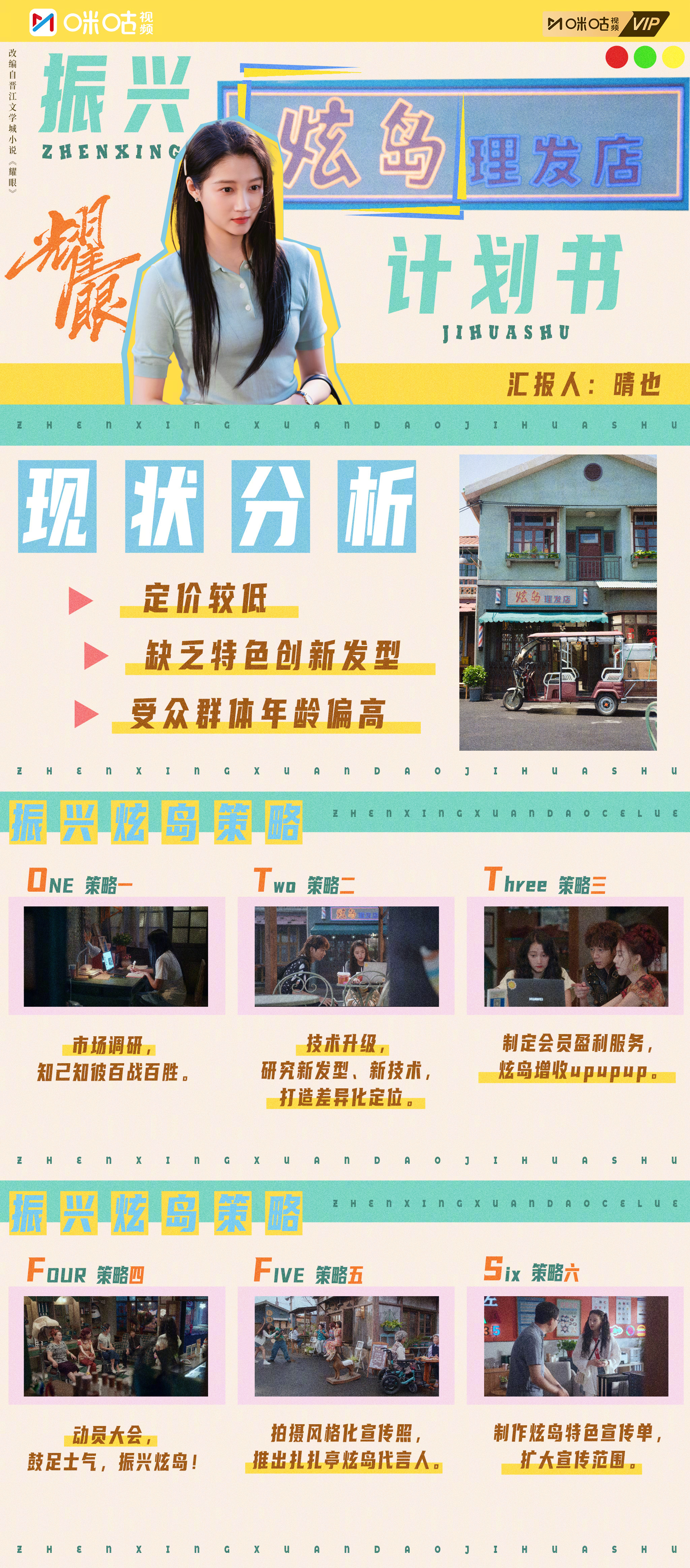 #上咪咕看耀眼#【咔嚓一夏】重磅内部文件流出！晴也同学炫岛振兴计划书汇报现场，立