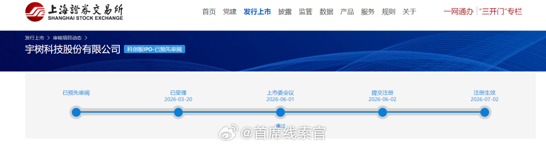 上交所官网显示，宇树科技股份有限公司科创板 IPO 审核状态变更为“注册生效”。