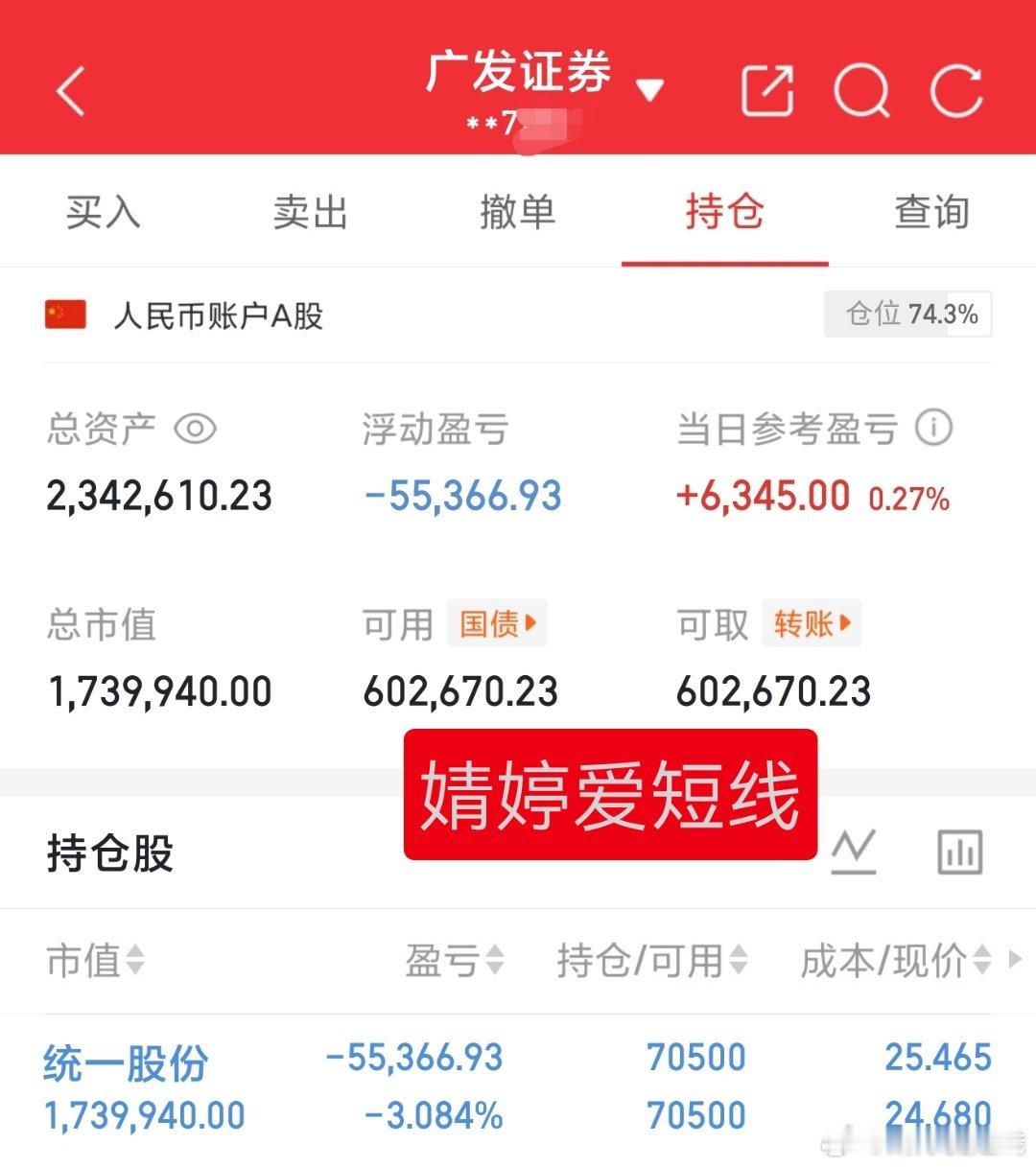 30万本金实盘记录（第394天）目前资金:2342610.23元今日持有:统一股