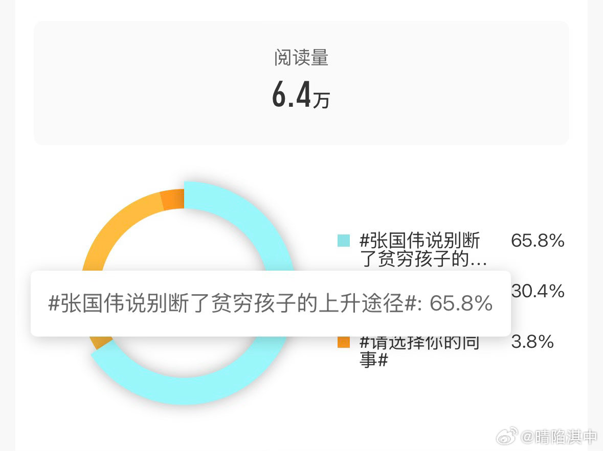 大眼我是小丑吗？ ​​​