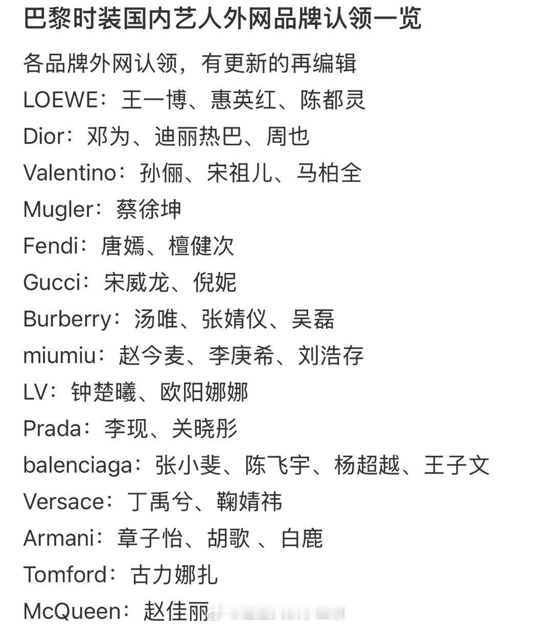 巴黎时装国内艺人外网品牌认领一览🈶LOEWE：王一博、惠英红、陈都灵Dior：