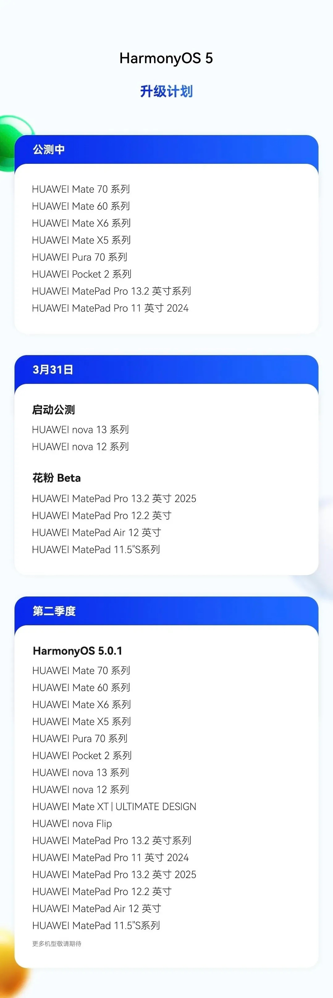 HarmonyOS 5.0 升级计划！ ​​​