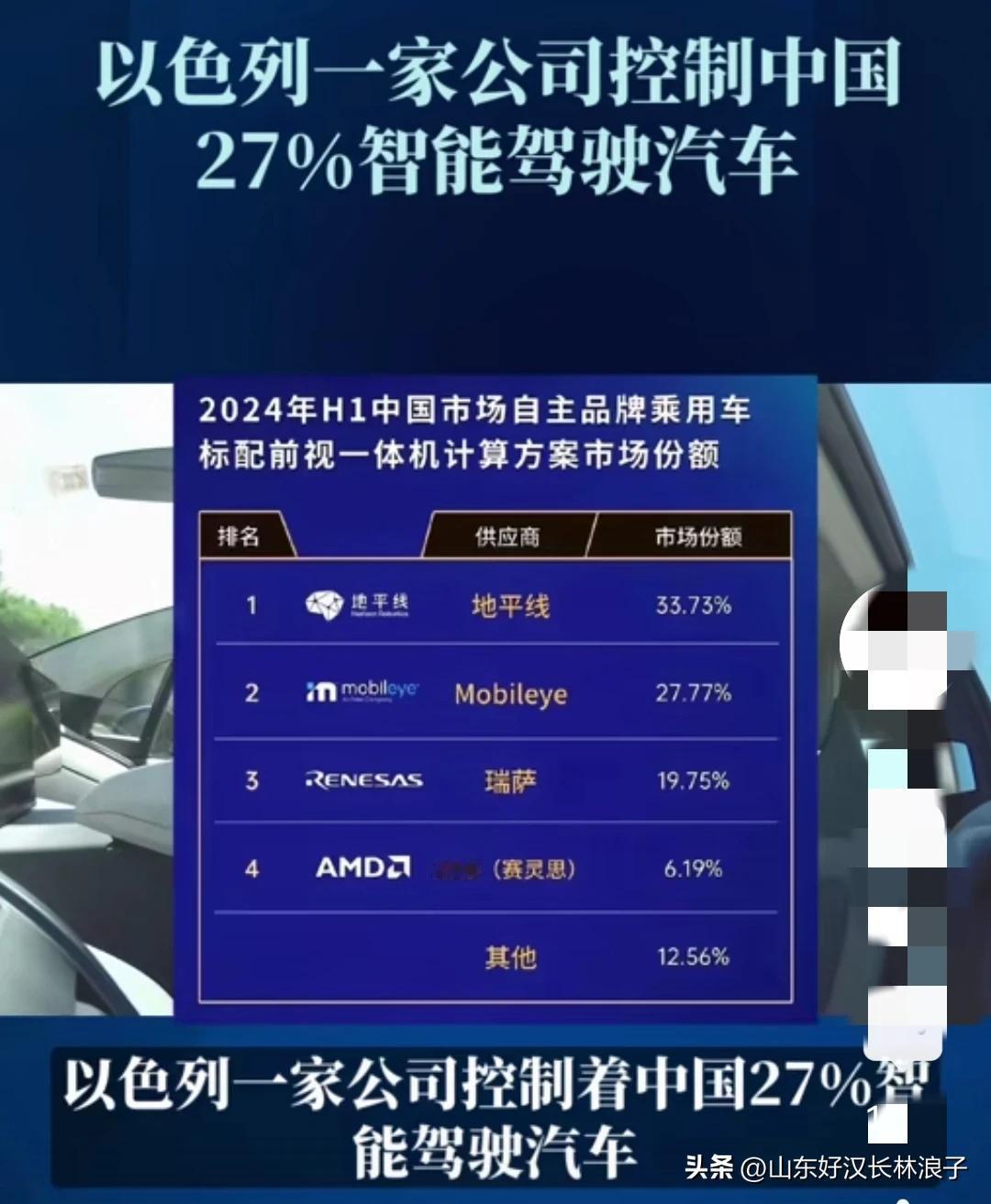 真假？？以色列一家公司控制中国27%的站智能驾驶汽车…

萨摩德传呼机玩的都那么