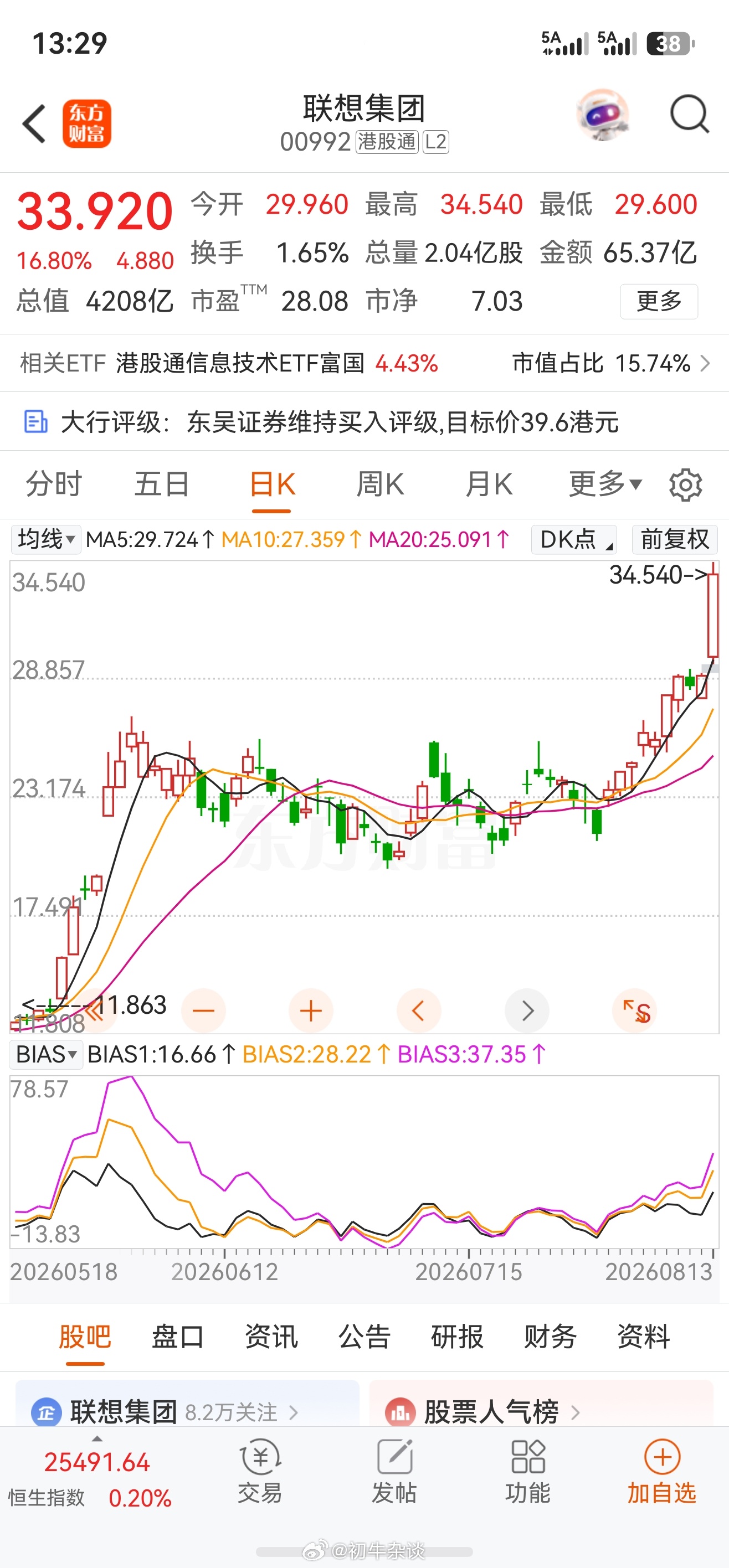 联想集团在港股公布财报后大涨17%，就说明市场对AI叙事又点燃了激情。你放七月不