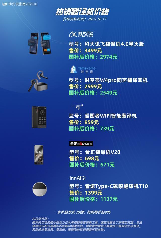 翻译机价格
科大讯飞（2974）
时空壶（2549）
爱国者（739）
金正（6