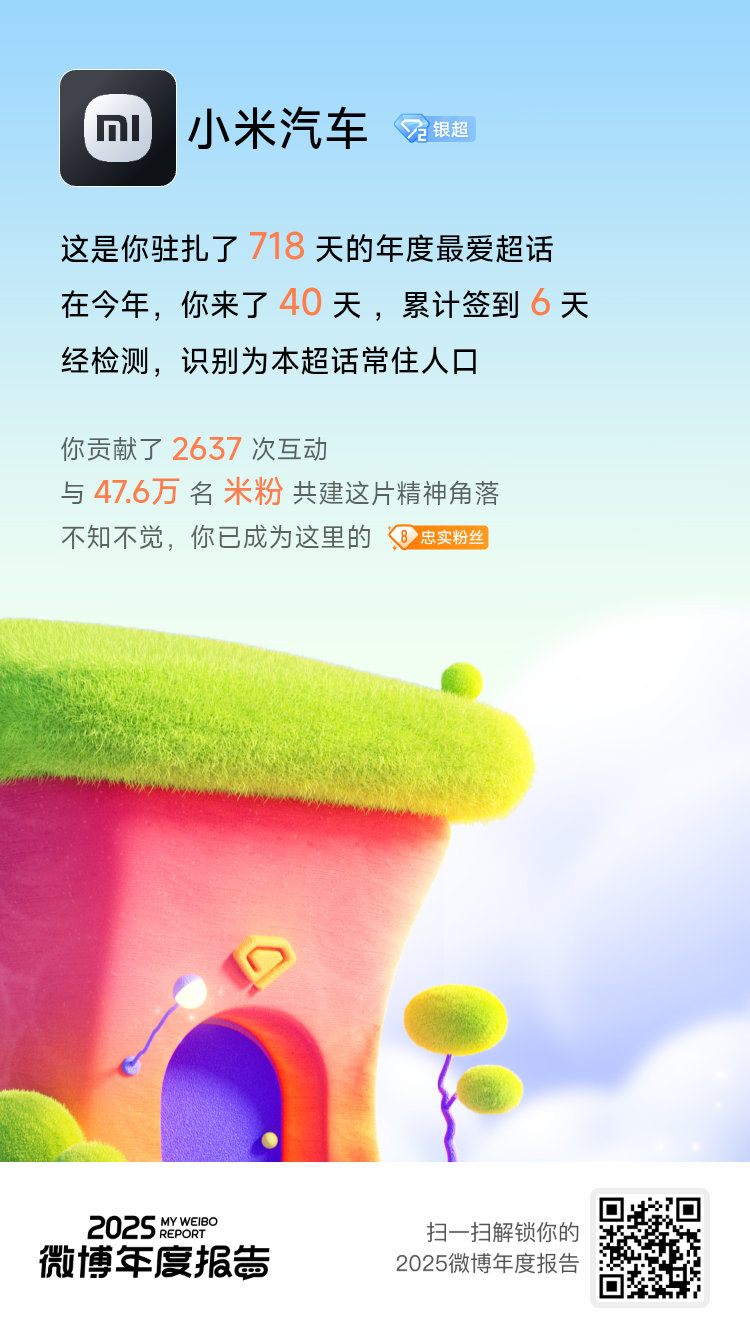 我的年度精神充电站：  ！每天刷一刷，快乐加满格。你的快乐老家是哪个超话，来看看