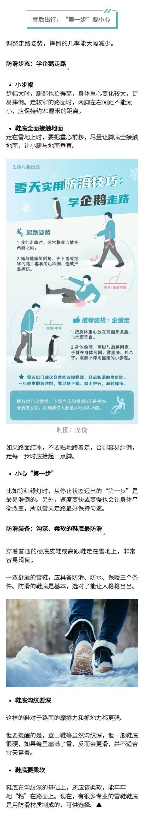 硬核研究所 【雪天防滑倒的走路姿势】雨雪天气，会造成地面湿滑，骨折风险大大提高。