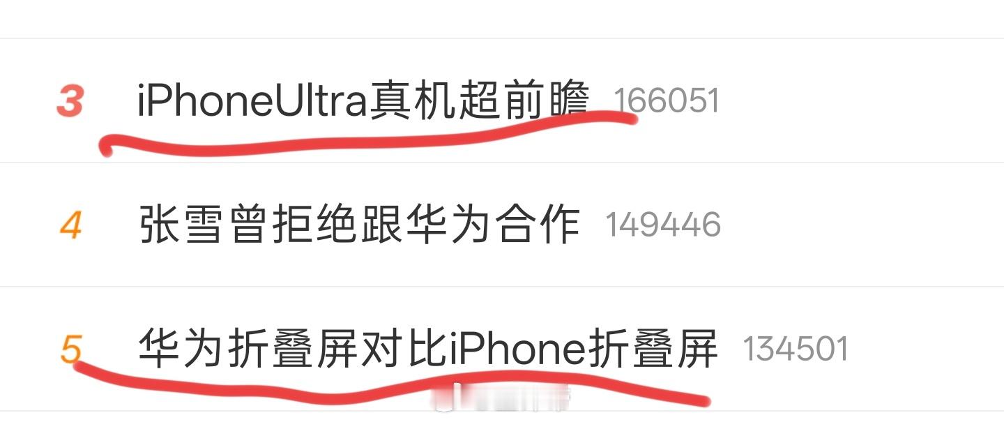 这两个热搜怎么看着一股营销味？点进去也是这种感觉华为 Pura  X MAX 蛮
