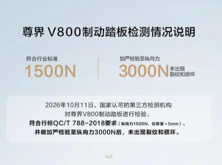 尊界汽车于2026年10月13日正式发布《尊界V800制动踏板检测情况说明》， 