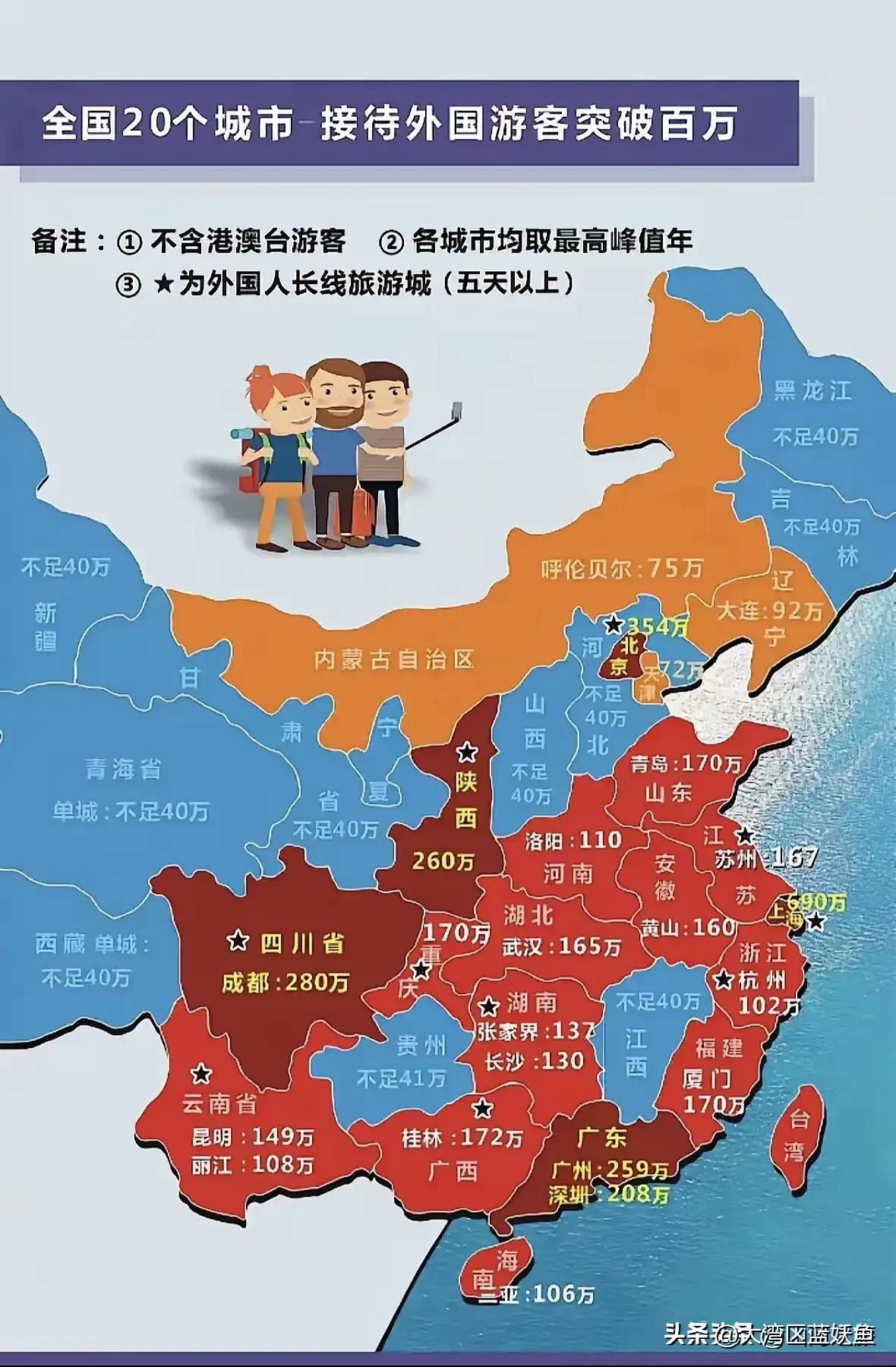 湖南手握两张王牌，隔壁赣黔坐拥顶级风景，入境游却没能借上东风
 
在内陆省份的入