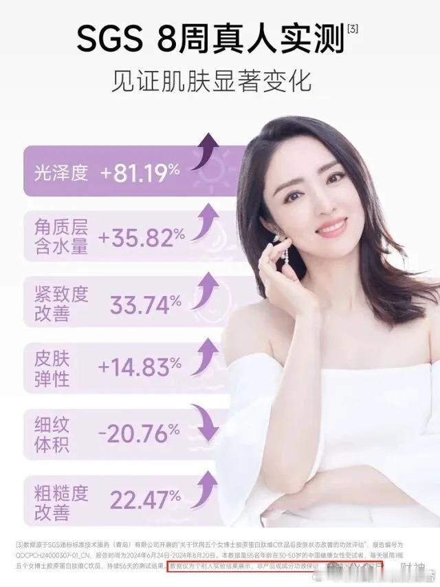 五个女博士被投诉喝了过敏消费者是弱势的。你不可能要求每一个想变美的姑娘，在下单前