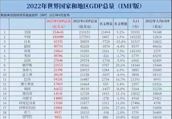 就口嗨呗！
又回来了，什么回来？

八十年前的日本回来？
只要你敢回来，
国际社