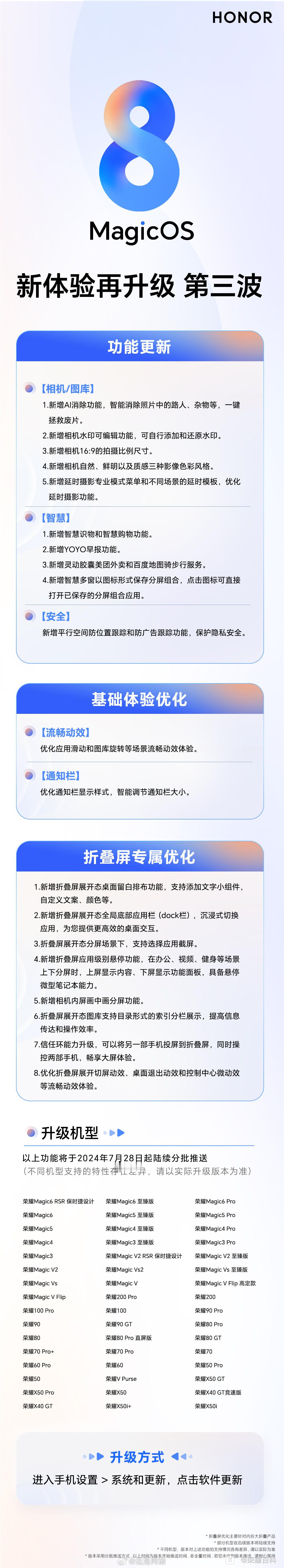 MagicOS 新体验再升级！常用常新～[赢牛奶]这次的升级侧重在影像这块，惊喜
