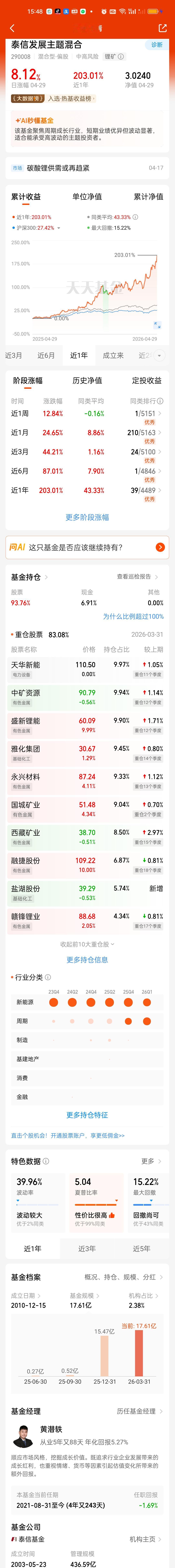 有人说锂矿绝不可能成为主线，最终只会昙花一现。可实际情况是这样嘛？昨天大涨7.0