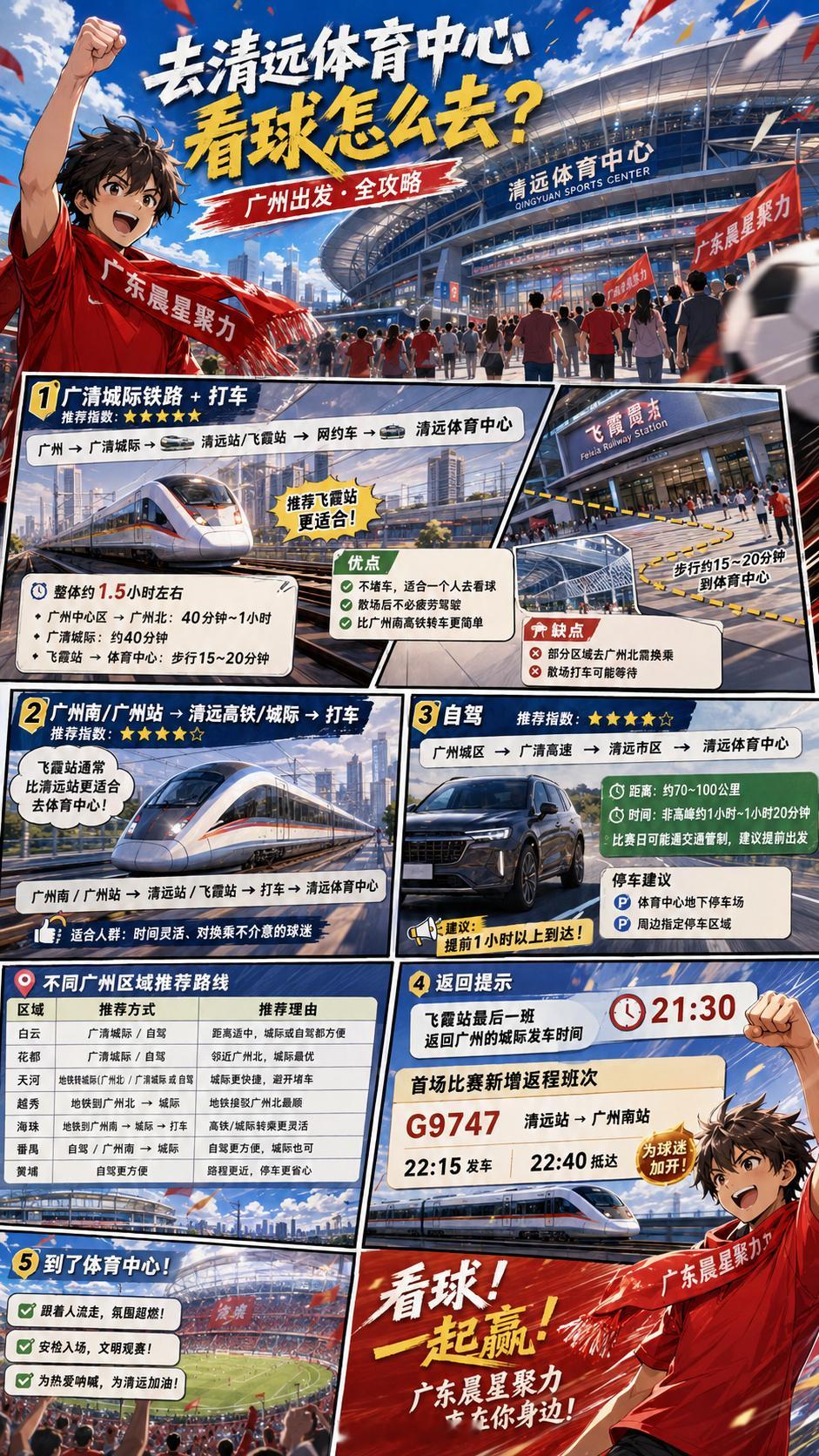 下周二要看球的可以看过来，攻略来了。 