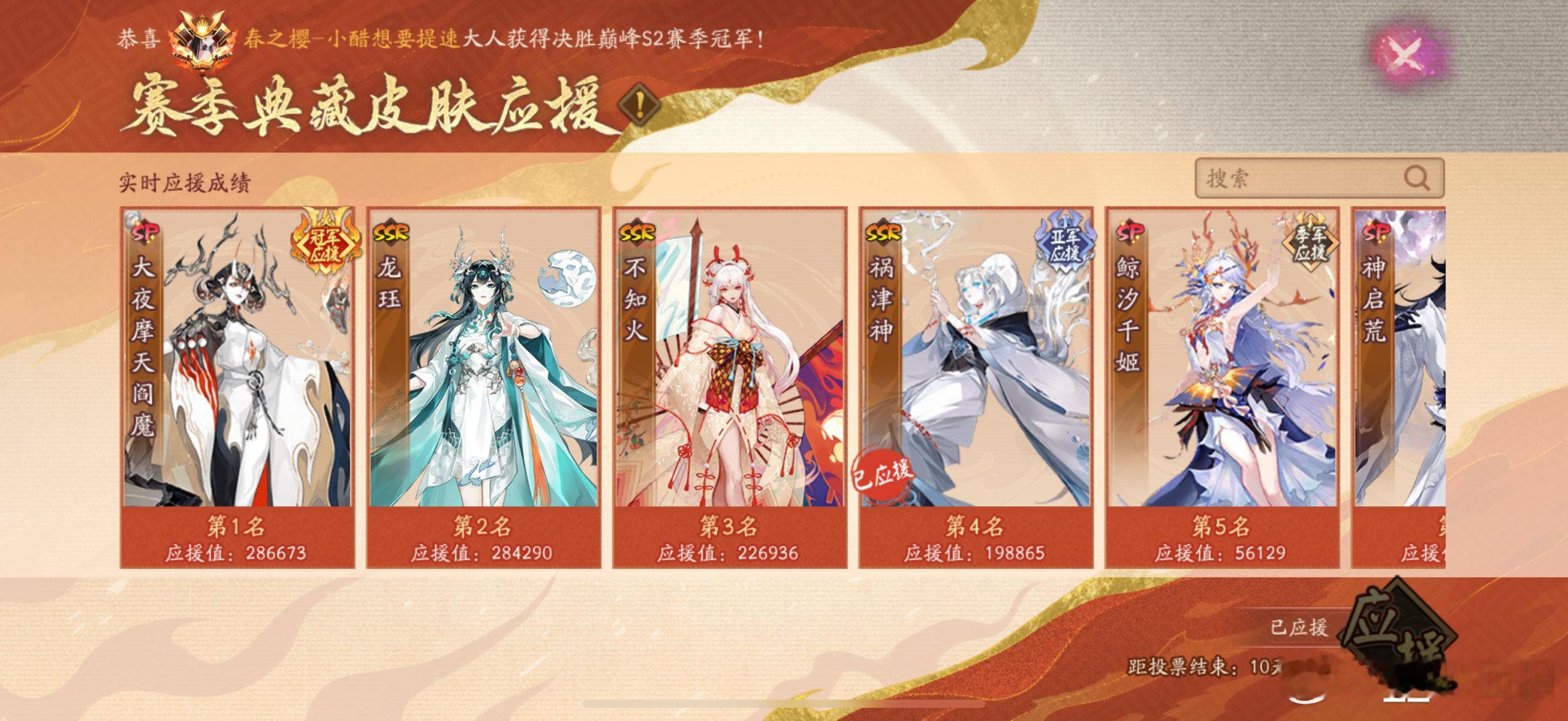 【赛季典藏皮应援情报】截止2025.1.2摩托应援值已达28.66w，超过龙珏成