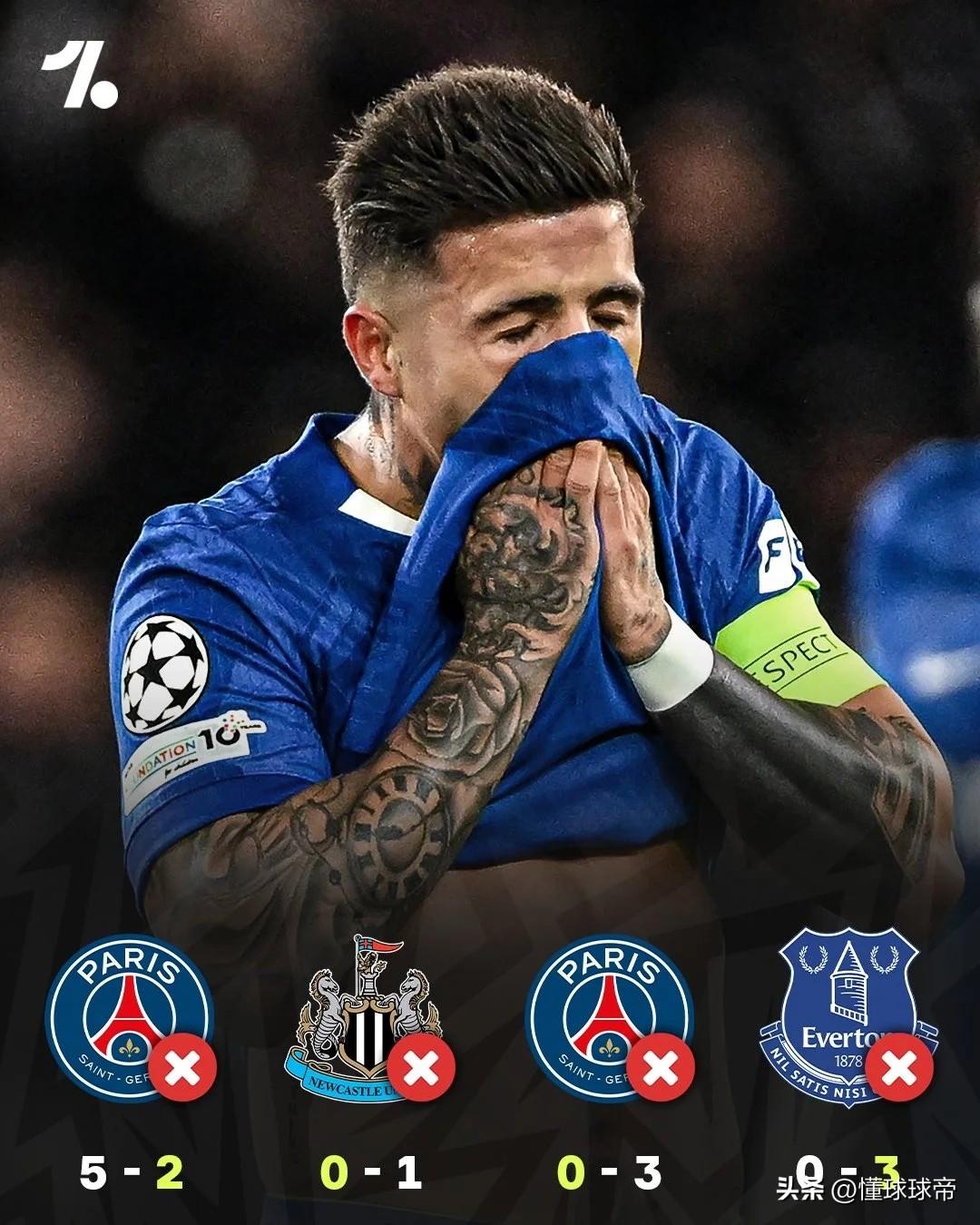 本以为利物浦没底线，结果没想到切尔西更没底线！

在本轮英超联赛中，争四的两大豪