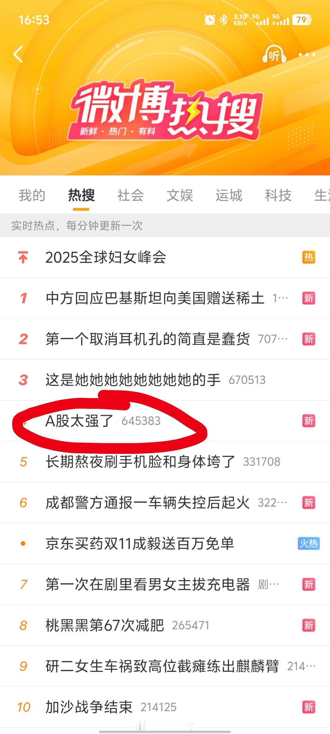 这个热搜应该大家都一样对吧A股太强了 ​​​
