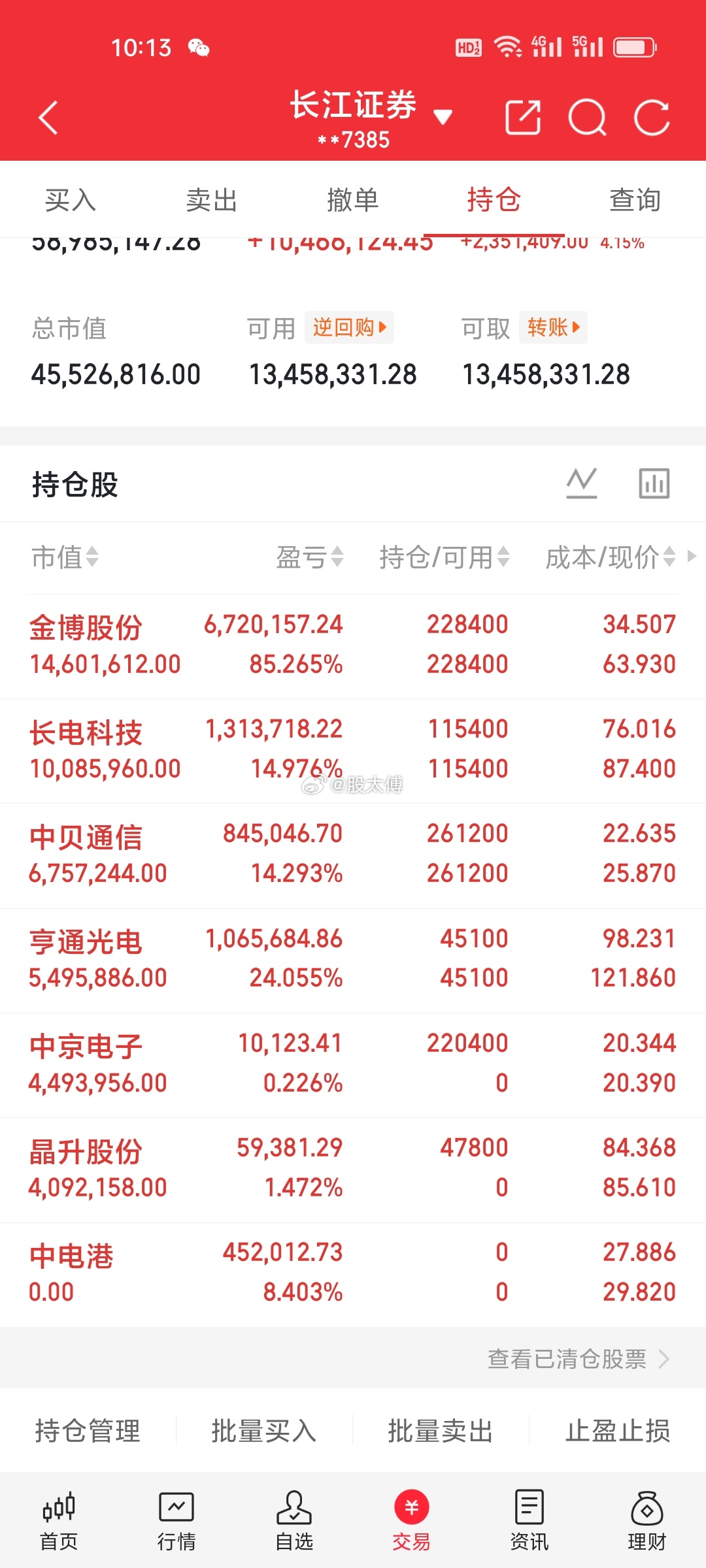 6.22周一| 实盘打卡📈日内操作明细见附图👇持续复盘沉淀，跟随市场节奏，平
