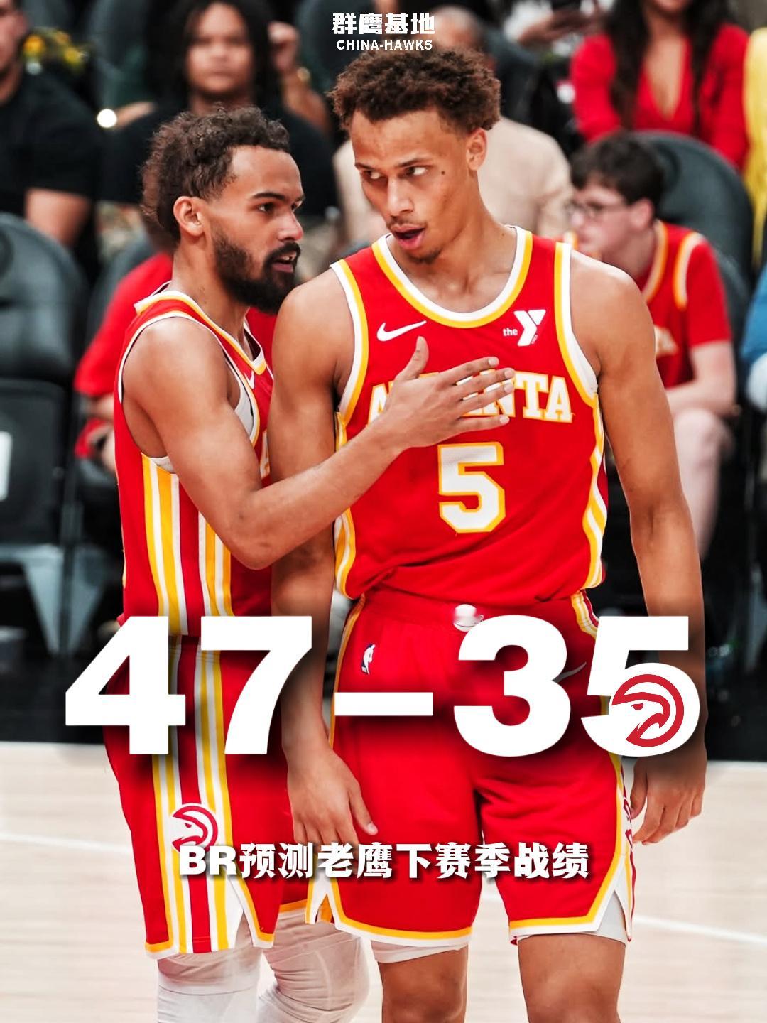 美媒BR预测老鹰下赛季战绩47胜35负，排在东部第三你认为老鹰能达成BR给的这个