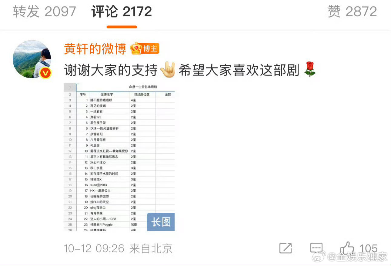 黄轩感谢云包场粉丝黄轩感谢粉丝支持黄轩感谢云包场粉丝，特意做了表格记录每个粉丝的