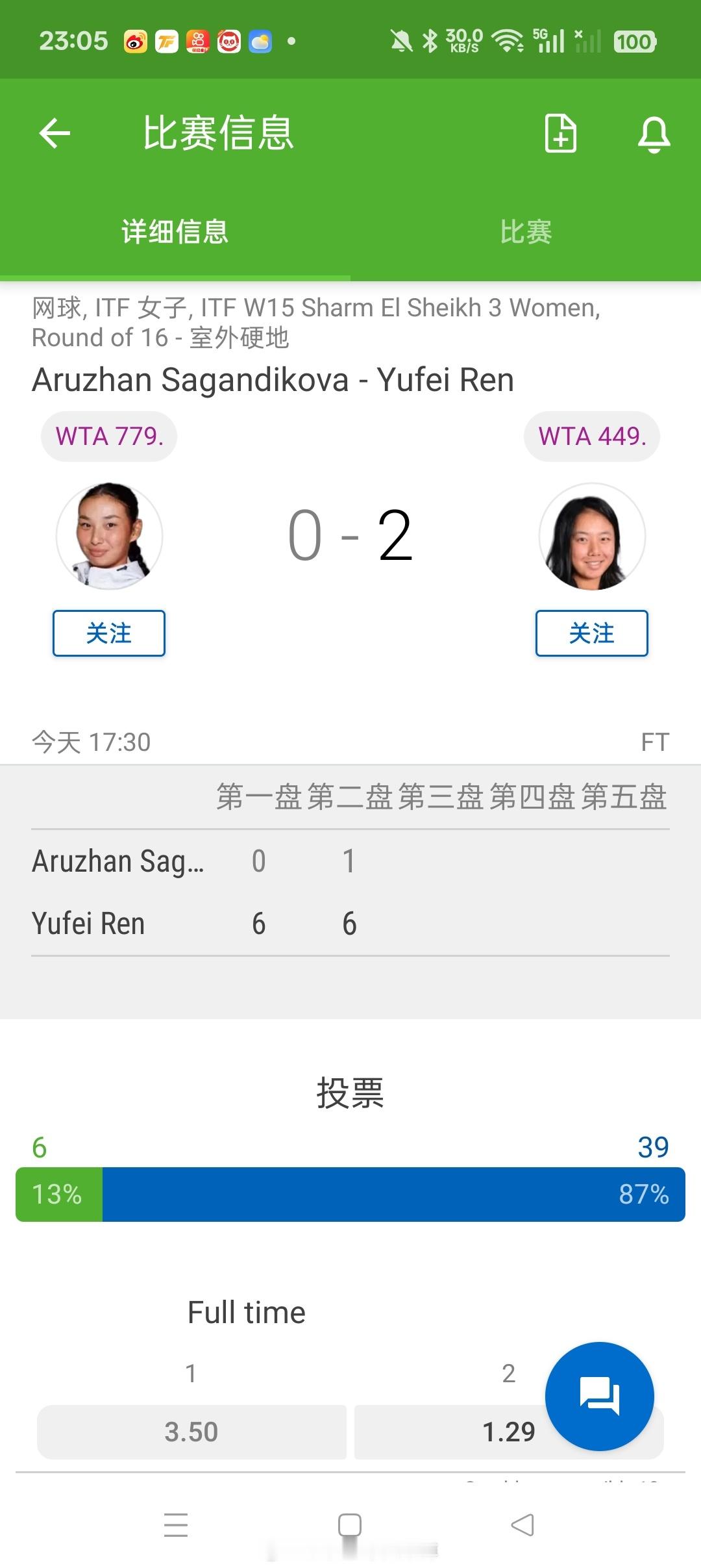 小花小草资讯小花小草资讯小花小草资讯 【沙姆沙伊赫W15+】女单第二轮3号种子?