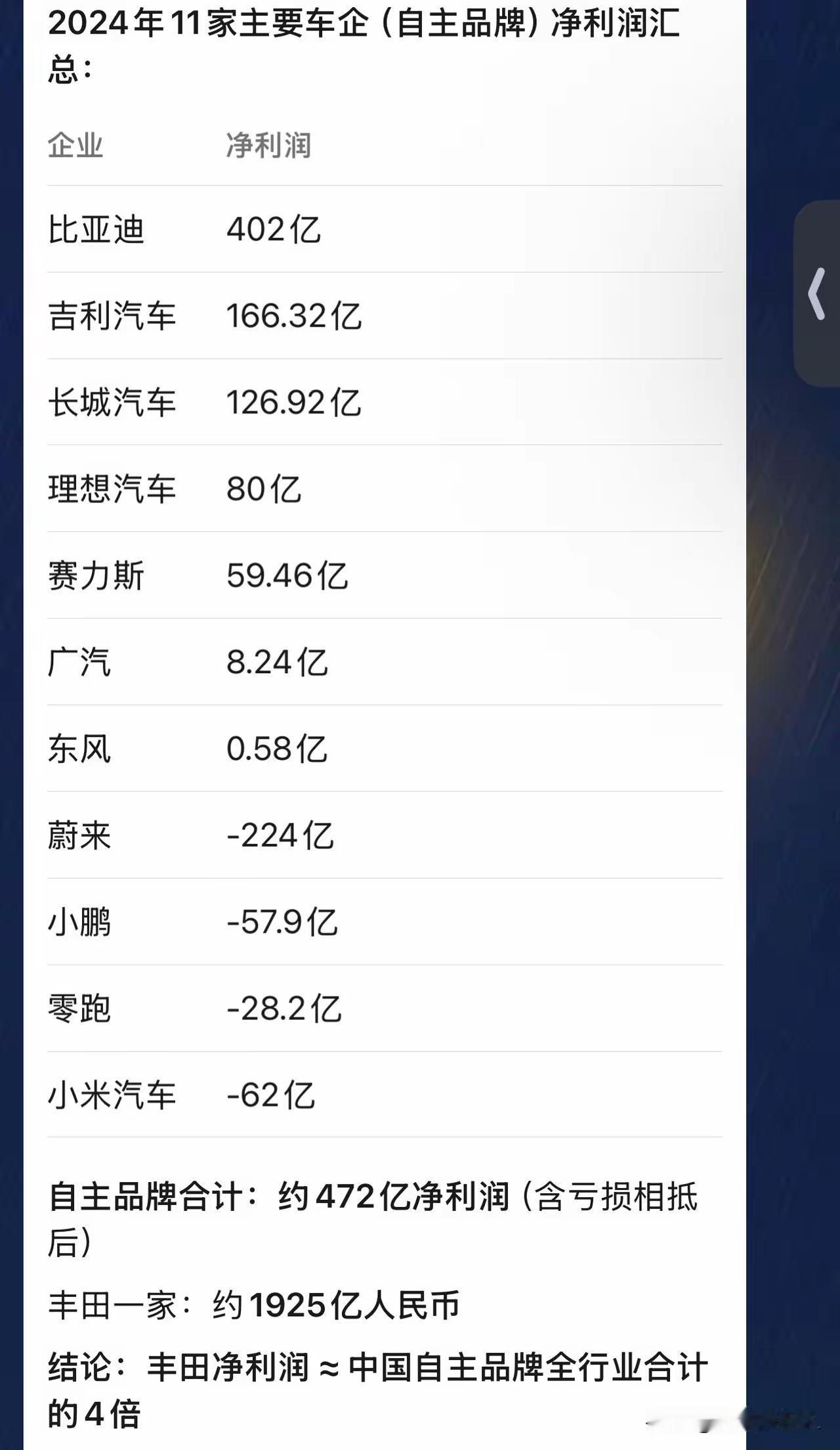 【张维为与卢克文的尴尬】
特朗普访华，欢迎场面热闹非凡，规格之高，欢送同样如此。