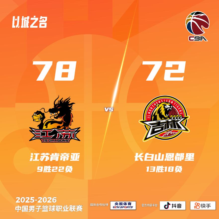 江苏肯帝亚 78-72 长白山恩都里 江苏男篮vs吉林男篮
江苏肯帝亚：庞峥麟2