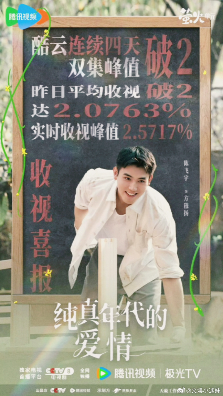 陈凯歌陈飞宇作品同一天央视播出  一个掌镜家国天下，一个诠释岁月温柔。陈凯歌与陈