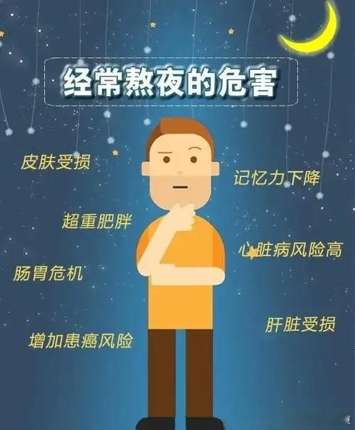 医生提醒长期熬夜基因突变风险大增长期熬夜会破坏人体正常的生物钟，影响细胞的正常代