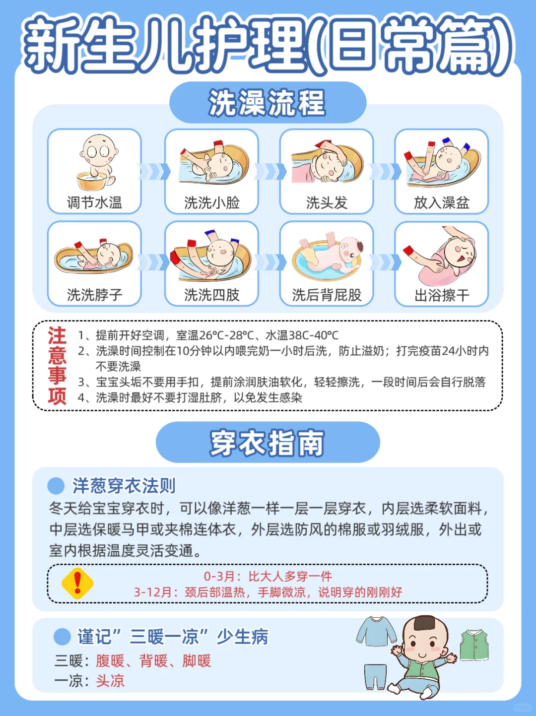 已生|新手爸妈一定要知道的护理知识合集