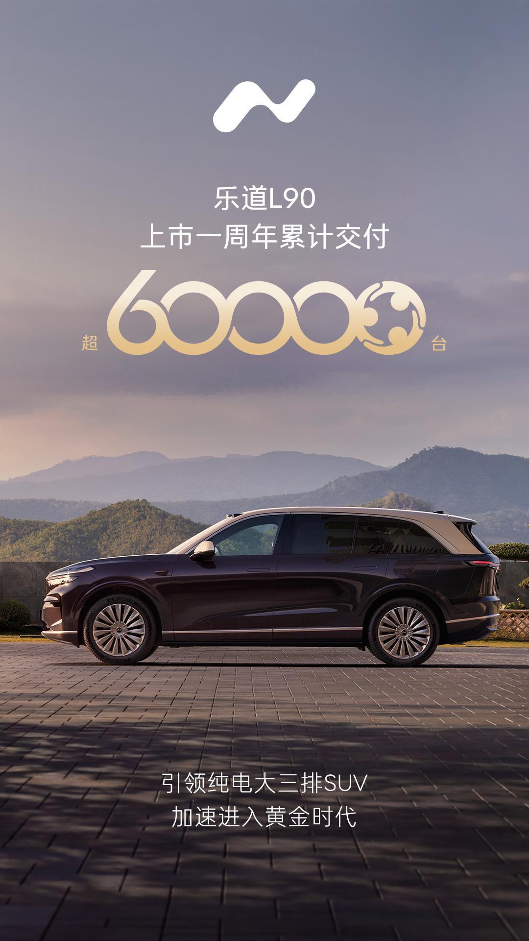 乐道L90上市一周年，交付60000台。将旗舰级智能软硬件落地30万价位，各项核