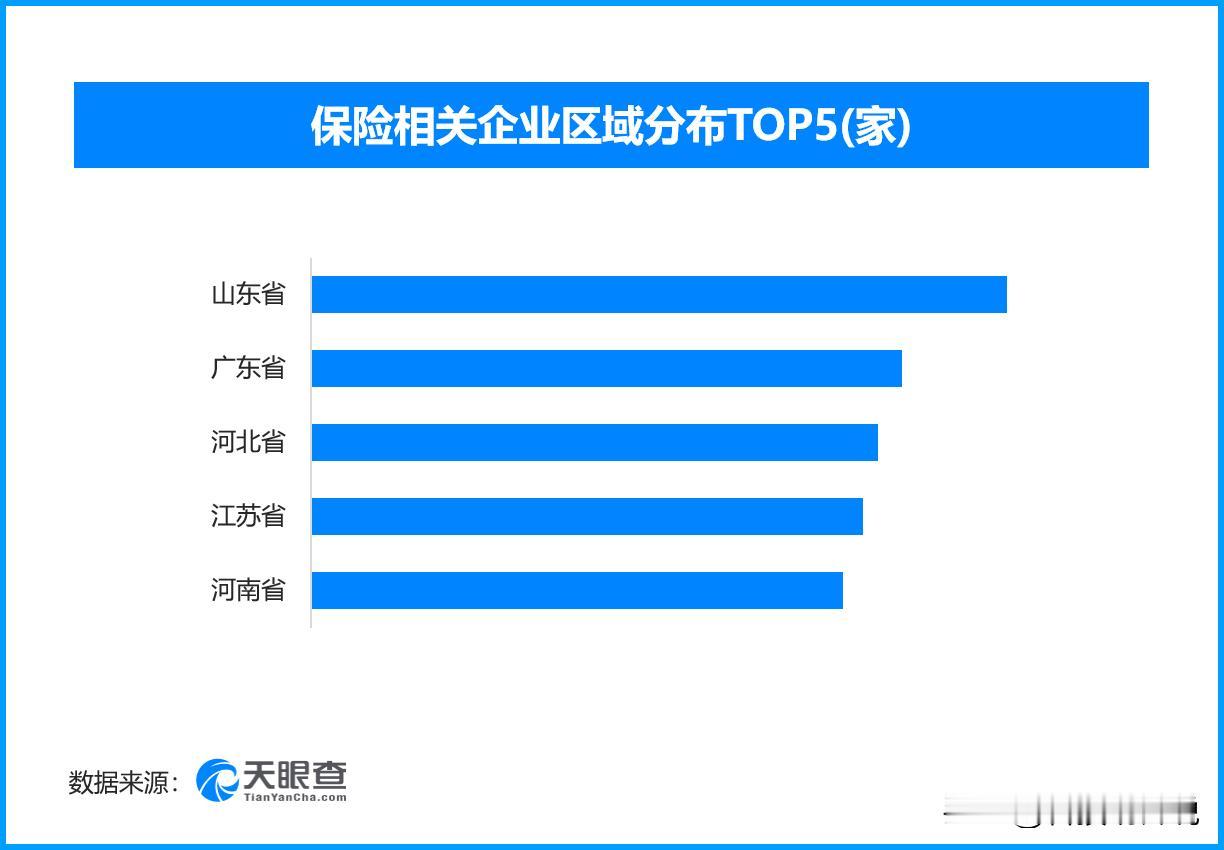 洪涝致损如何理赔受热议，现存保险相关企业超11.7万家
受极端强降雨引发的洪涝灾