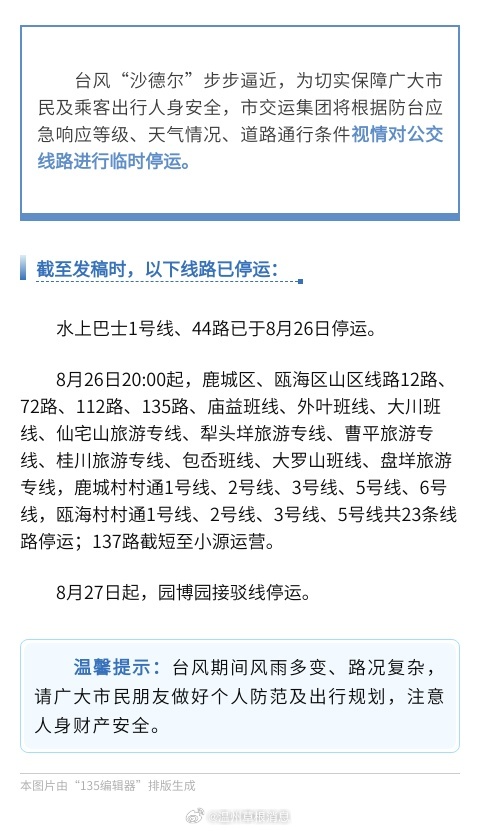 【温州市区部分公交线路，临时停运】 ​​​