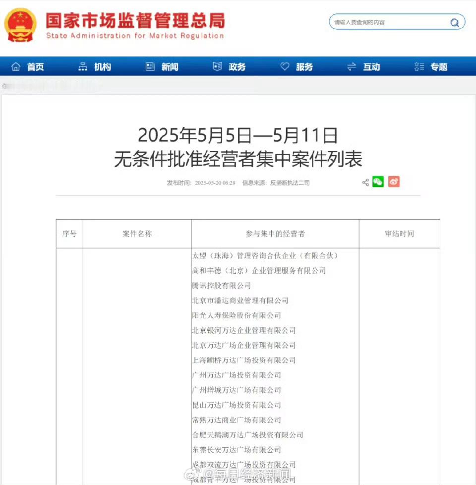王健林再卖48座万达广场  小王不活跃了，老王还在断臂求生。 ​​​