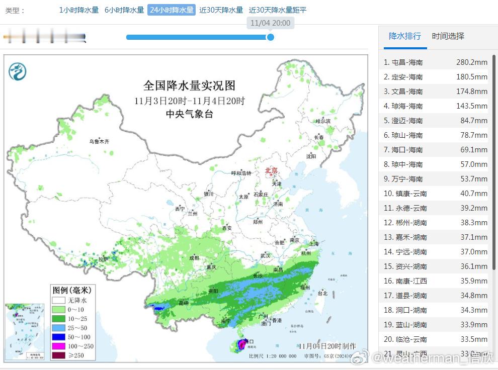 【海南特大暴雨】昨晚到今天，海南多地出现强降雨，屯昌280.2毫米特大暴雨，打破